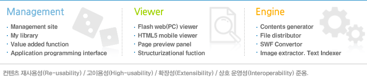 Management,Viewer,Engine