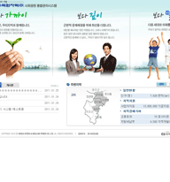 한수원 지역공동체 모니터링 및 평가시스템 개발 샘플메인1