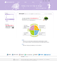 평택여성 새일 센터 샘플서브2