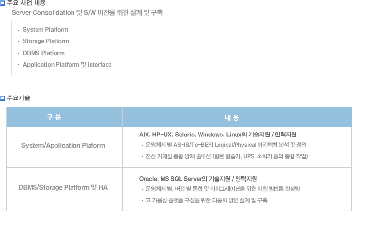 플랫폼이전사업