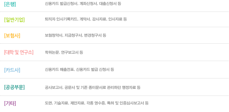 적용대상